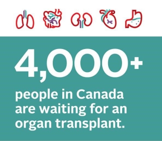 4000 people in Canada are waiting for an organ transplant