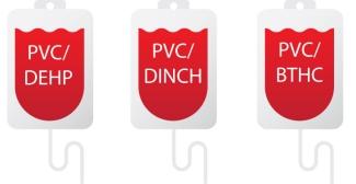 To explore alternative plasticizers, our researchers compared the quality of red blood cells stored in bags specifically designed for pediatric patients plasticized either with DEHP or two less toxic plasticizers called DINCH and BTHC.